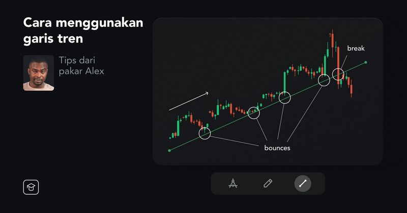 Testimoni Olymp Trading, dan Manfaat serta Kekurangannya